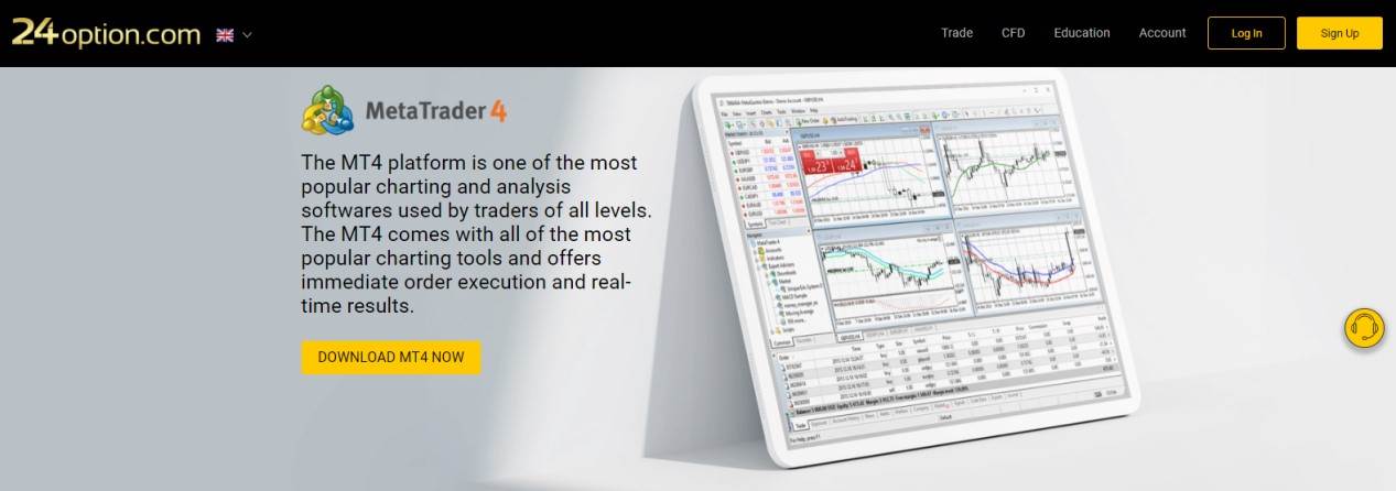 24Option Review MT4 platform 24Option Review MT4 platform